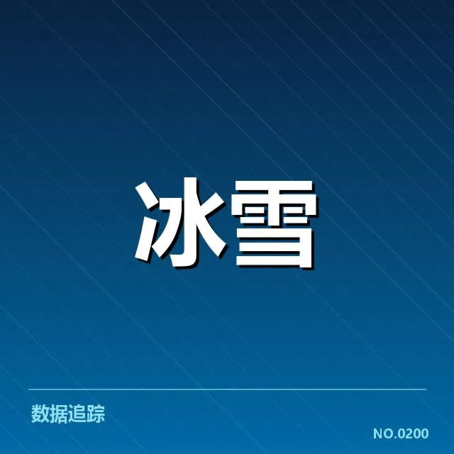 速度滑冰世界杯赛季综述：中国队成绩波动原因何在
